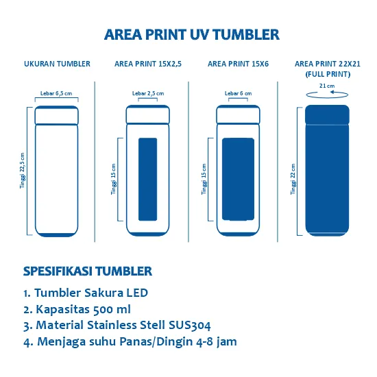 Tumbler Sakura LED 500ml Print UV 15x2,5