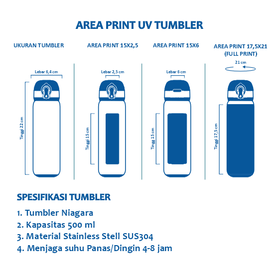 Tumbler Niagara 500ml Print UV 15x2,5