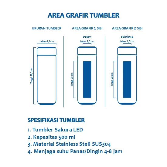 Tumbler Sakura LED 500ml Grafir