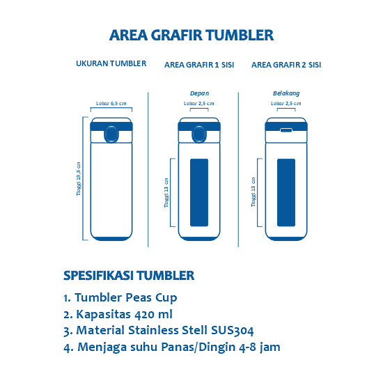 Tumbler Peas Cup LED 420ml Grafir