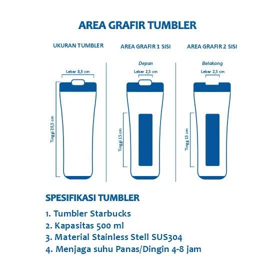 Tumbler Starbucks 500ml Grafir