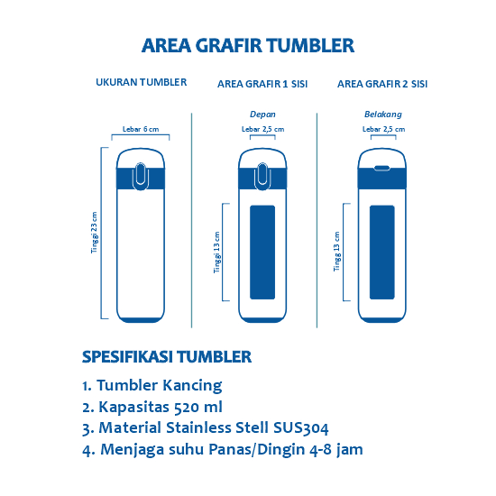 Tumbler Kancing 520ml Grafir