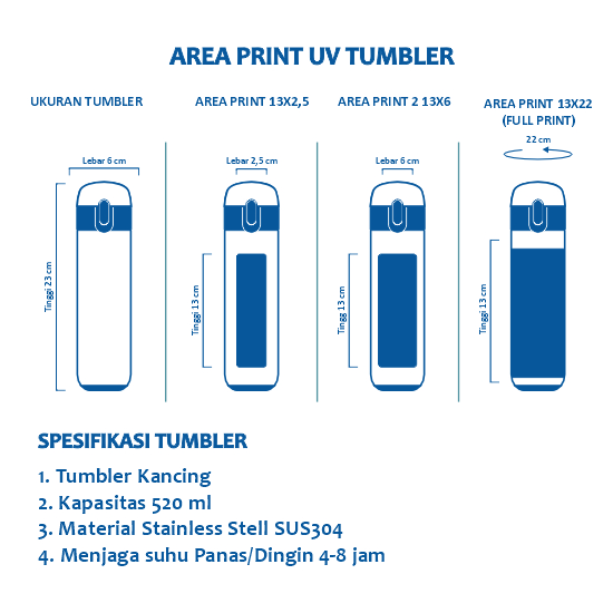Tumbler Kancing 520ml Print UV 13x2,5