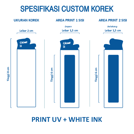 Korek Custom
