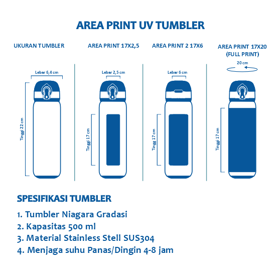 Tumbler Niagara Gradasi 500ml Print UV 17x6