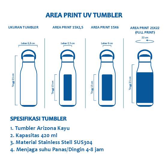 Tumbler Arizona Kayu 420ml Grafir